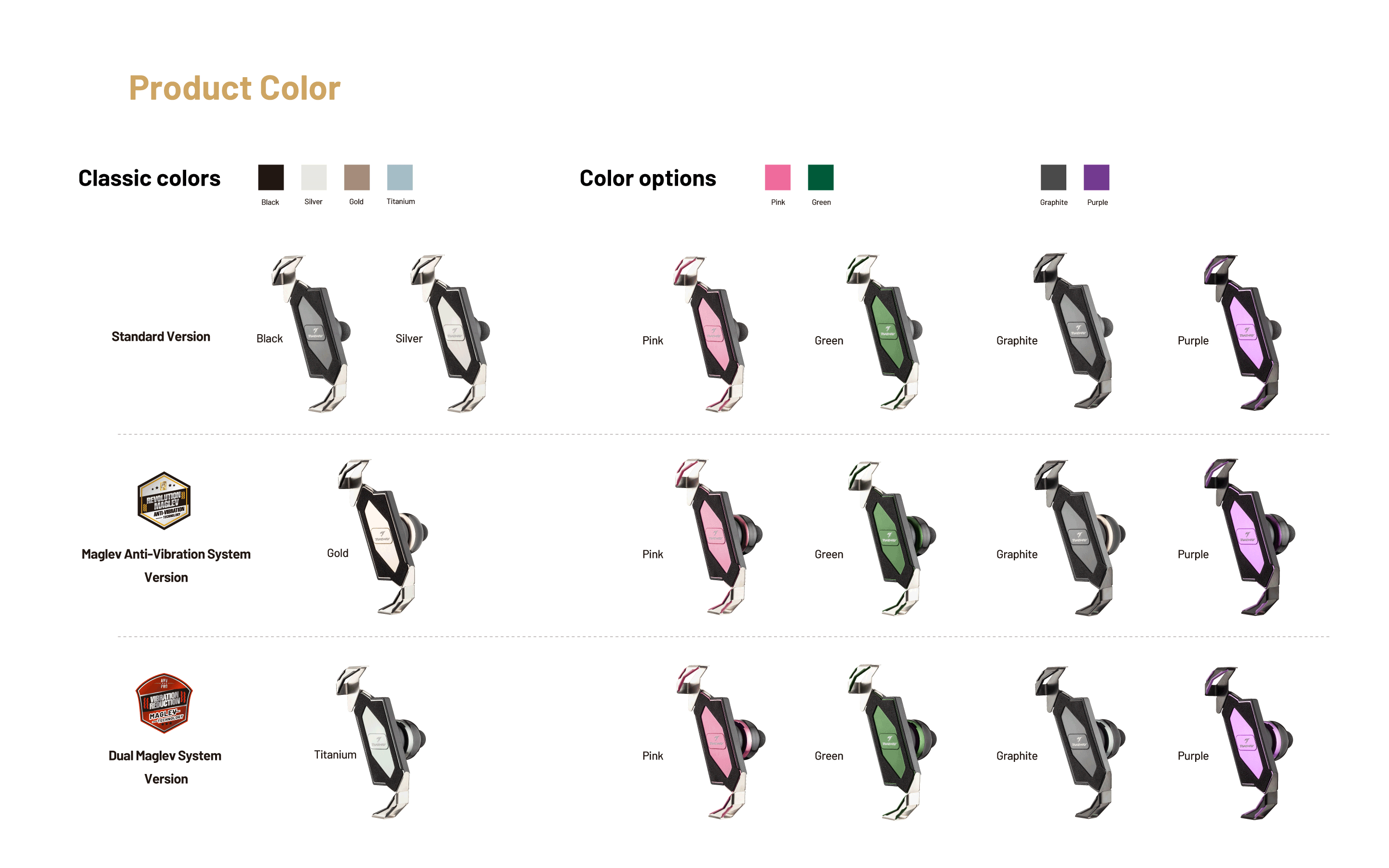 "T-PH05&rdquo; product=